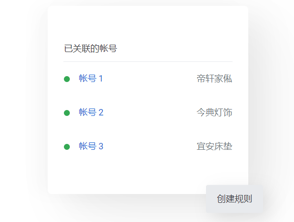 如何轻松管理多个谷歌广告账号?GOOGLE ADS 经理帐号简介 如何轻松管理多个谷歌广告账号?GOOGLE ADS 经理帐号简介