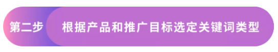 亚马逊广告|旺季关键词速成大法 亚马逊广告|旺季关键词速成大法