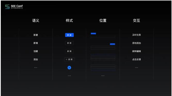 支付宝Ant Design这次升级,有点硬 支付宝Ant Design这次升级,有点硬