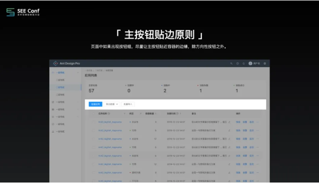 支付宝Ant Design这次升级,有点硬 支付宝Ant Design这次升级,有点硬