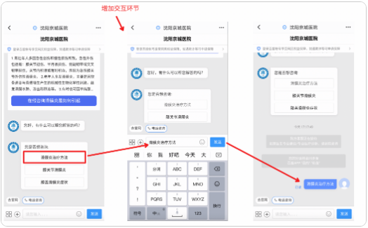 百度广告:医疗&医美:猜你想问和挽留弹窗交互优化通知(小流量) 百度广告:医疗&医美:猜你想问和挽留弹窗交互优化通知(小流量)