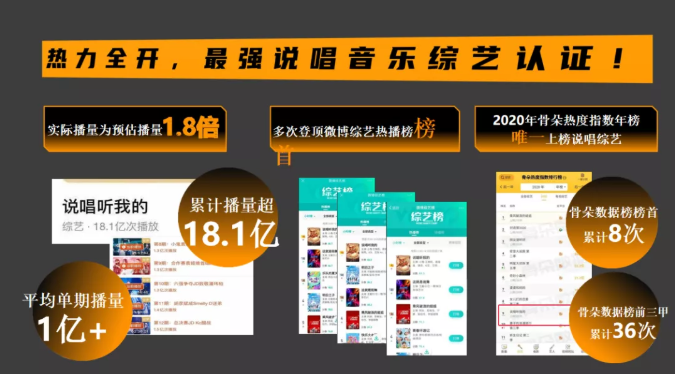 【招商推介】音乐热浪滚滚袭来 《说唱听我的2》陪你一展风采! 【招商推介】音乐热浪滚滚袭来 《说唱听我的2》陪你一展风采!