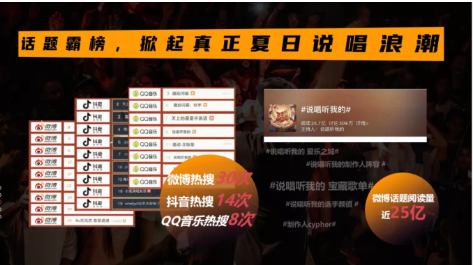 【招商推介】音乐热浪滚滚袭来 《说唱听我的2》陪你一展风采! 【招商推介】音乐热浪滚滚袭来 《说唱听我的2》陪你一展风采!