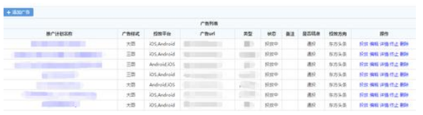 东方头条开户多少钱?应该如何投放广告? 东方头条开户多少钱?应该如何投放广告?