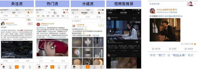 如何借助微博粉丝头条实现推广营销？