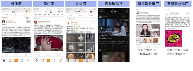 如何借助微博粉丝头条实现推广营销？