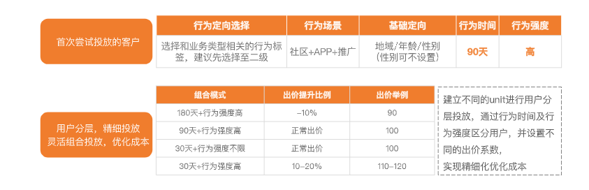 《快手KA教育行业报告10月版》 | 快手推广平台 《快手KA教育行业报告10月版》 | 快手推广平台