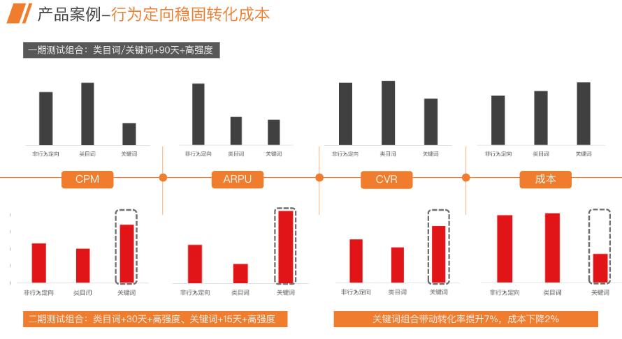 《快手KA教育行业报告10月版》 | 快手推广平台 《快手KA教育行业报告10月版》 | 快手推广平台