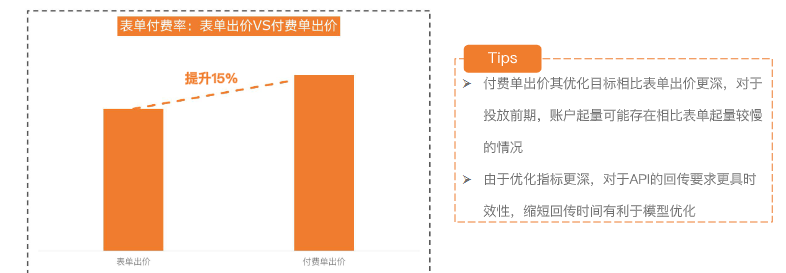 《快手KA教育行业报告10月版》 | 快手推广平台 《快手KA教育行业报告10月版》 | 快手推广平台