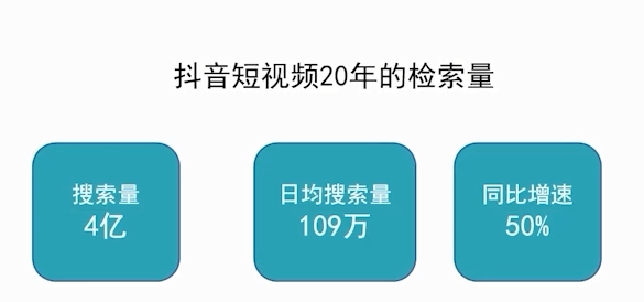 搜狗广告投放:法律企业如何利用互联网获取更多的流量? 搜狗广告投放:法律企业如何利用互联网获取更多的流量?