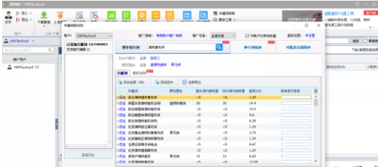 搜狗广告投放:法律企业如何利用互联网获取更多的流量? 搜狗广告投放:法律企业如何利用互联网获取更多的流量?