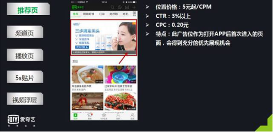 爱奇艺广告投放的方式有哪些？爱奇艺开户需要什么资料？