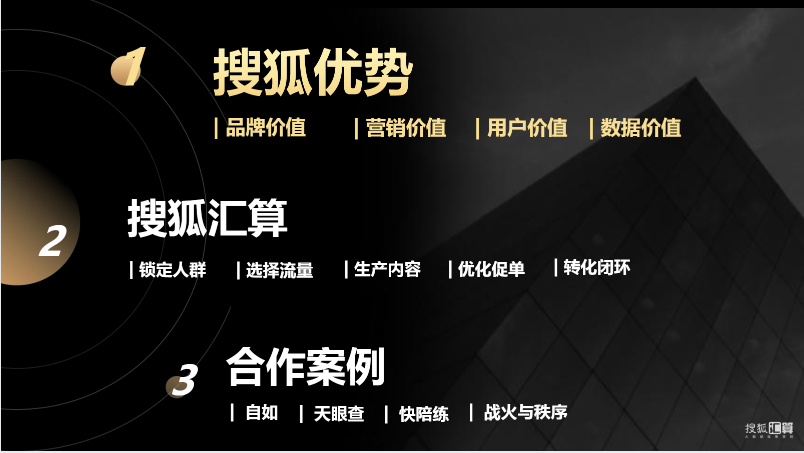 搜狐汇算推广:有品质的效果营销平台,助力企业发展和商业增长 搜狐汇算推广:有品质的效果营销平台,助力企业发展和商业增长