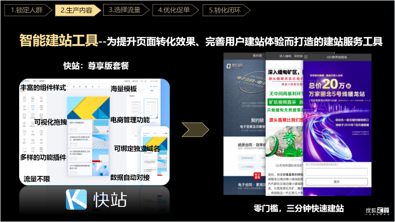 搜狐汇算推广:有品质的效果营销平台,助力企业发展和商业增长 搜狐汇算推广:有品质的效果营销平台,助力企业发展和商业增长