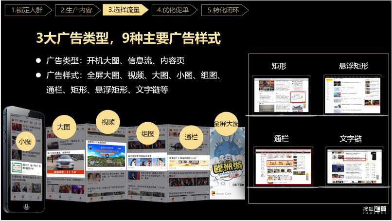 搜狐汇算推广:有品质的效果营销平台,助力企业发展和商业增长 搜狐汇算推广:有品质的效果营销平台,助力企业发展和商业增长