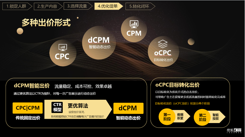 搜狐汇算推广:有品质的效果营销平台,助力企业发展和商业增长 搜狐汇算推广:有品质的效果营销平台,助力企业发展和商业增长