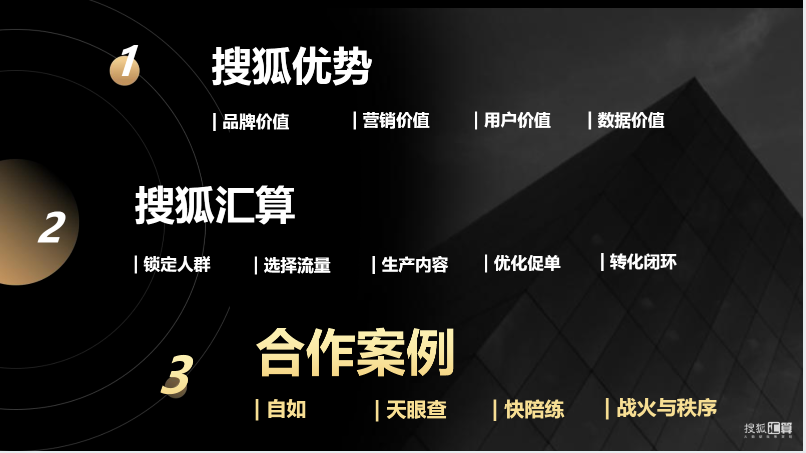 搜狐汇算推广:有品质的效果营销平台,助力企业发展和商业增长 搜狐汇算推广:有品质的效果营销平台,助力企业发展和商业增长