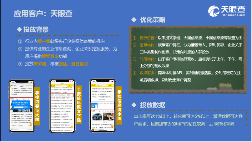 搜狐汇算推广:有品质的效果营销平台,助力企业发展和商业增长 搜狐汇算推广:有品质的效果营销平台,助力企业发展和商业增长
