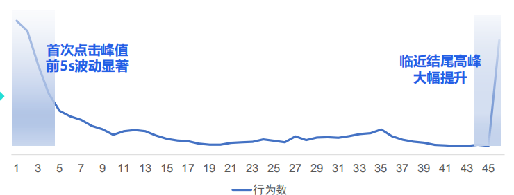 快手广告推广：快手KA商业化8月电商行业素材聚焦《NO.2》