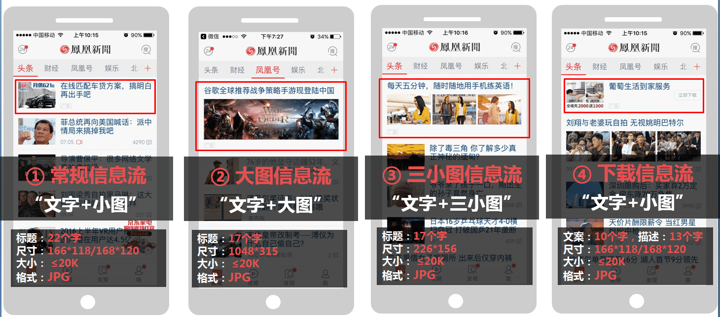 原来凤凰网有这么多广告位置,效果怎么样啊? 原来凤凰网有这么多广告位置,效果怎么样啊?