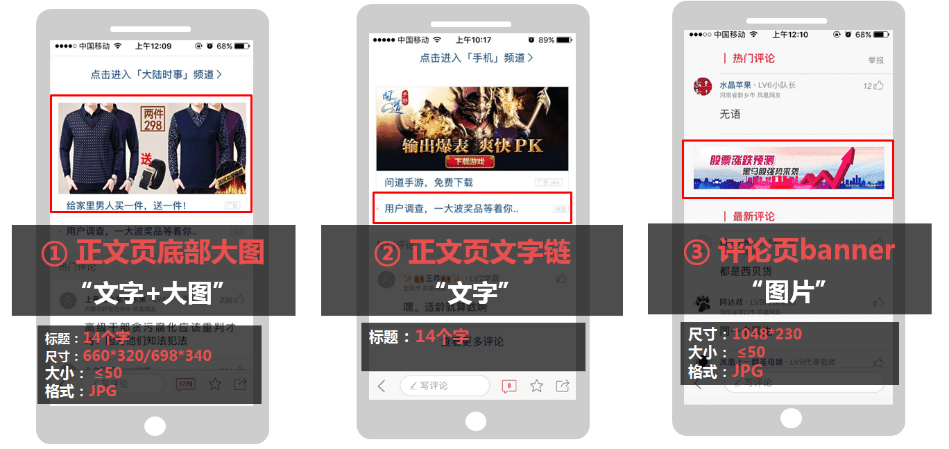 原来凤凰网有这么多广告位置,效果怎么样啊? 原来凤凰网有这么多广告位置,效果怎么样啊?
