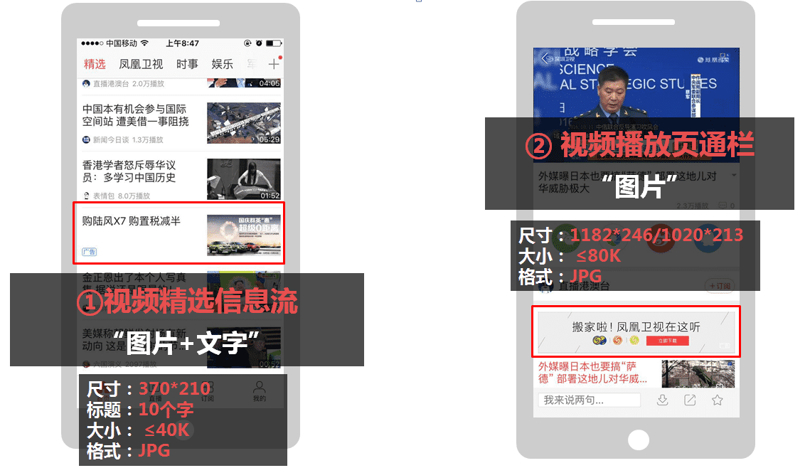 原来凤凰网有这么多广告位置,效果怎么样啊? 原来凤凰网有这么多广告位置,效果怎么样啊?