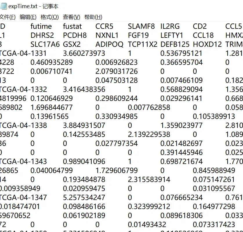 差异分析+火山图+COX模型构建