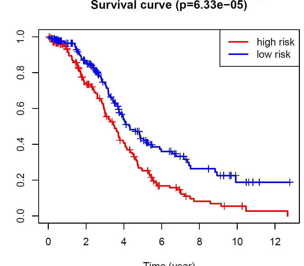 图片社交网络Pinterest广告网站股价盘后大跌16%
