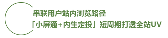 优酷「小屏通+内生定投」产品策略打造“性价比之王” | 优酷广告开户