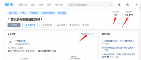 企业品牌在知乎上怎么推广? 企业品牌在知乎上怎么推广?