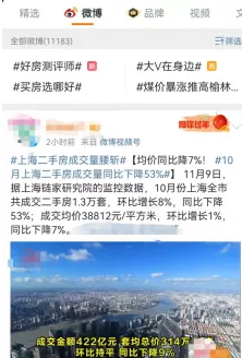 ​微博号这些运营技巧，你必须知道