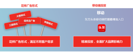 东方头条推广广告平台优势及东方头条的内容优势 东方头条推广广告平台优势及东方头条的内容优势