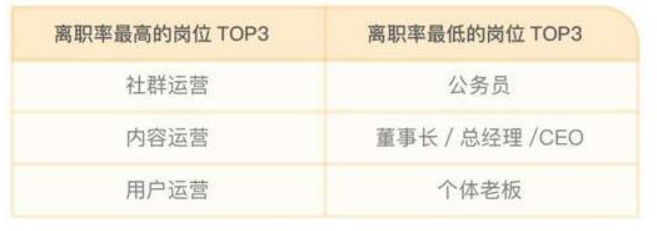 新浪微博全行业开户抢搜索新热门！