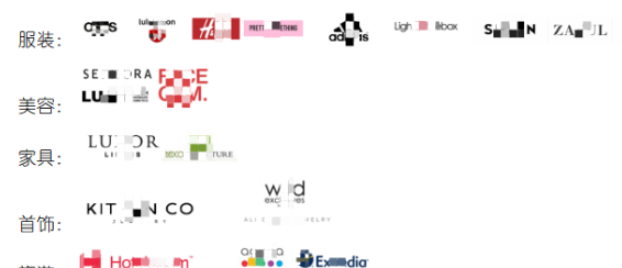 如何帮助客户落地精细化运营 | 谷歌广告平台