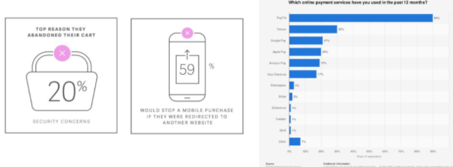 如何帮助客户落地精细化运营 | 谷歌广告平台
