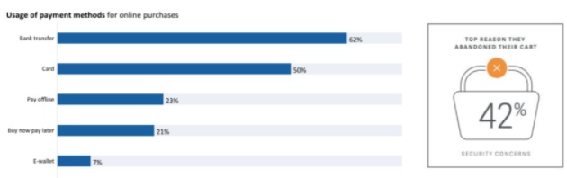 如何帮助客户落地精细化运营 | 谷歌广告平台