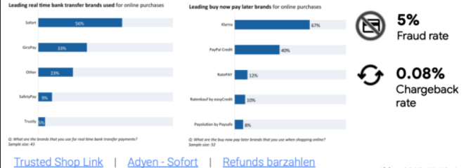 如何帮助客户落地精细化运营 | 谷歌广告平台