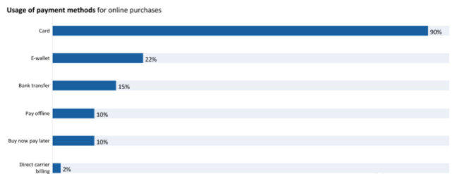 如何帮助客户落地精细化运营 | 谷歌广告平台