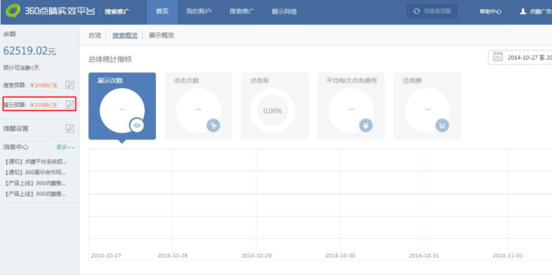 360搜索推广如何设置首页展示预算跟推广计划