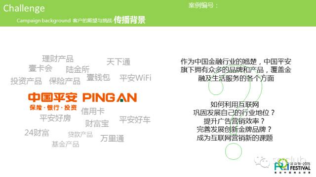 360推广平台:看中国平安是如何通过360提高营销效率的? 360推广平台:看中国平安是如何通过360提高营销效率的?
