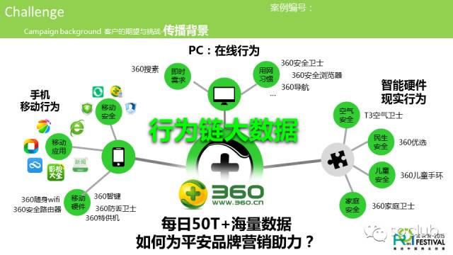 宝贝详情页面设计方案（商品详情页面模的制作）