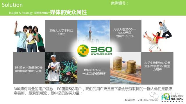 360推广平台:看中国平安是如何通过360提高营销效率的? 360推广平台:看中国平安是如何通过360提高营销效率的?