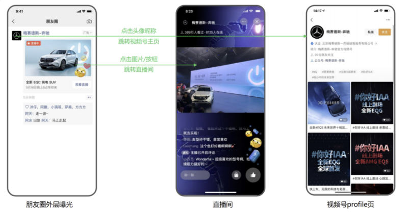 微信视频号推广投放指引 | 微信广告开户