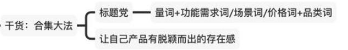 小红书代运营:如何写好小红书推广投放的广告内容 小红书代运营:如何写好小红书推广投放的广告内容