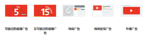 谷歌视频广告系列目标简介