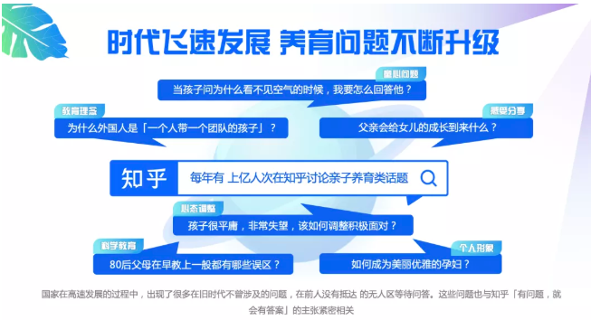 在知乎投放亲子领域广告的优势是什么？