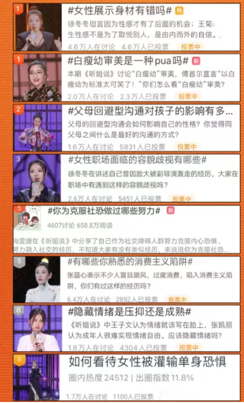 《听姐说》高热强势出圈霸榜！圆满收官！尚雯婕获得冠军