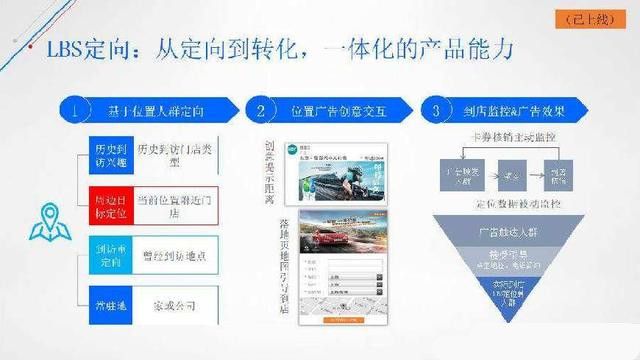 百度信息流广告，你所不知道的新势力