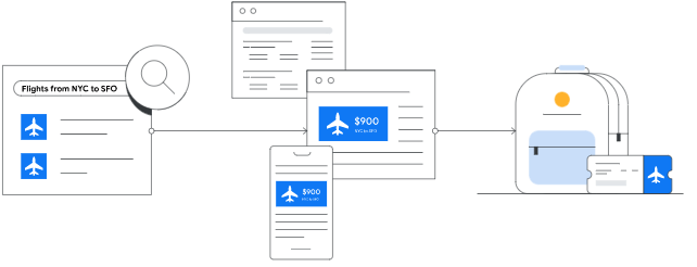 Google搜索广告投放:吸引受众群体-您的数据细分受众群简介《01》 Google搜索广告投放:吸引受众群体-您的数据细分受众群简介《01》