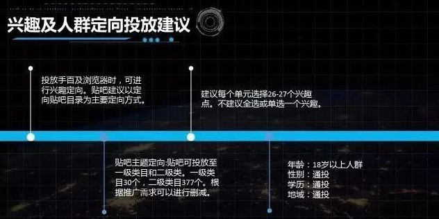 百度信息流广告怎么收费 百度信息流广告怎么收费